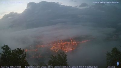 immagine della webcam nei dintorni di Cismon del Grappa: webcam Feltre