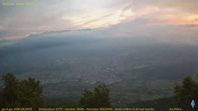 immagine della webcam nei dintorni di Passo di Gobbera: webcam Feltre