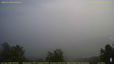 immagine della webcam nei dintorni di Castello Tesino: webcam Feltre