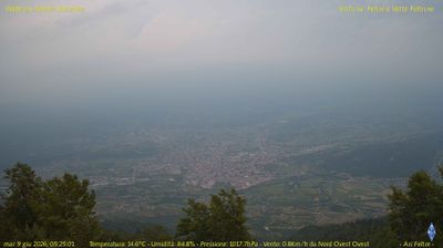 immagine della webcam nei dintorni di Montebelluna: webcam Feltre