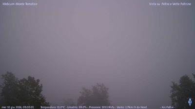 Preview delle webcam di Feltre