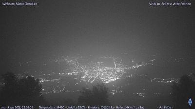 Preview delle webcam di Feltre