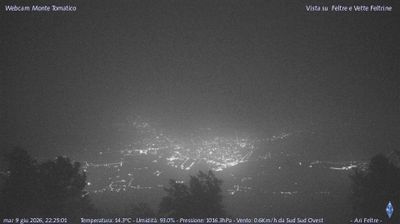 immagine della webcam nei dintorni di Sovramonte: webcam Feltre