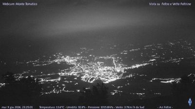 immagine della webcam nei dintorni di Transacqua: webcam Feltre