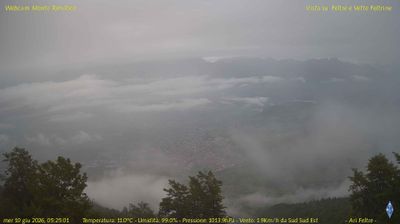 immagine della webcam nei dintorni di Montebelluna: webcam Feltre