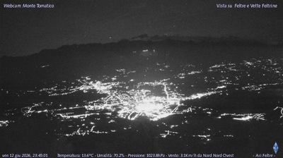 immagine della webcam nei dintorni di Limana: webcam Feltre