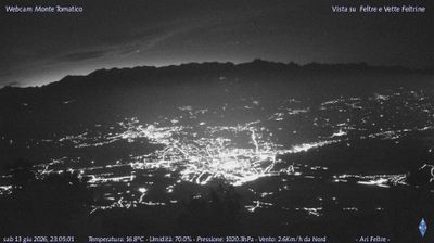 immagine della webcam nei dintorni di Pedavena: webcam Feltre