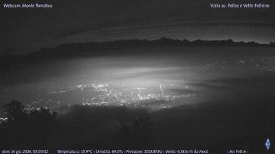 immagine della webcam nei dintorni di Valdobbiadene: webcam Feltre