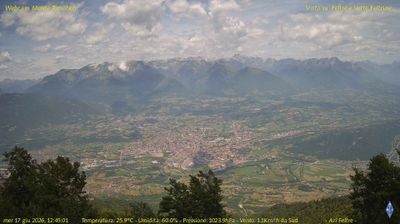 immagine della webcam nei dintorni di Passo Brocon: webcam Feltre