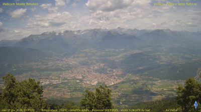 immagine della webcam nei dintorni di Fonzaso: webcam Feltre