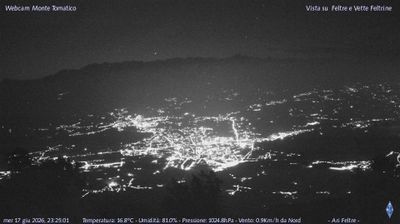 immagine della webcam nei dintorni di Cismon del Grappa: webcam Feltre