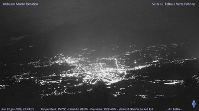 immagine della webcam nei dintorni di Limana: webcam Feltre