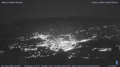 immagine della webcam nei dintorni di Castello Tesino: webcam Feltre