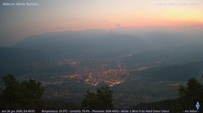 immagine della webcam nei dintorni di San Pietro di Feletto: webcam Feltre