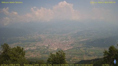 immagine della webcam nei dintorni di San Gregorio nelle Alpi: webcam Feltre