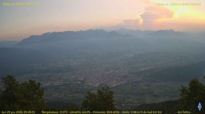 immagine della webcam nei dintorni di Primiero San Martino di Castrozza: webcam Feltre