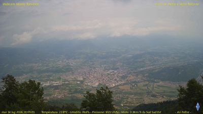 Preview delle webcam di Feltre