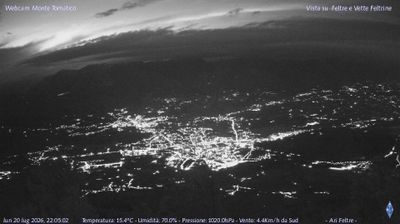 immagine della webcam nei dintorni di Transacqua: webcam Feltre