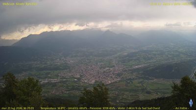 immagine della webcam nei dintorni di Combai: webcam Feltre