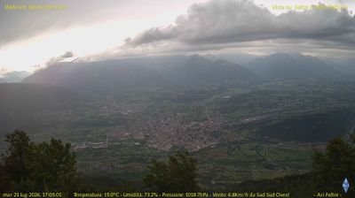 immagine della webcam nei dintorni di Castello Tesino: webcam Feltre