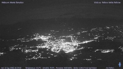 immagine della webcam nei dintorni di Pedavena: webcam Feltre