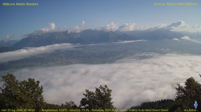 immagine della webcam nei dintorni di Pedavena: webcam Feltre