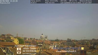 Preview delle webcam di Venezia › Est