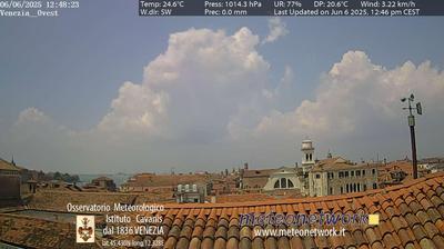 Preview delle webcam di Venezia › Ovest