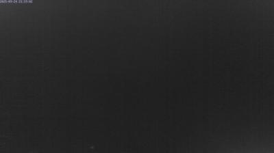 immagine della webcam nei dintorni di Terracina: webcam Fondi