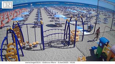 Preview delle webcam di Gabicce Mare › Nord: Mare Adriatico