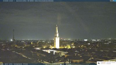 immagine della webcam nei dintorni di Reggio Emilia: webcam Modena