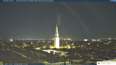 immagine della webcam nei dintorni di San Damaso: webcam Modena