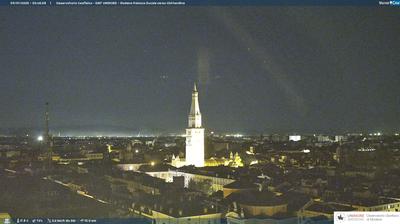 immagine della webcam nei dintorni di Castello di Serravalle: webcam Modena