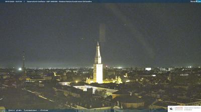 immagine della webcam nei dintorni di Rolo: webcam Modena