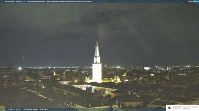 immagine della webcam nei dintorni di Limidi: webcam Modena