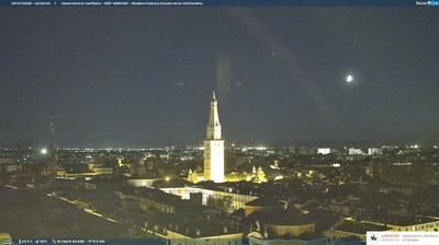 Preview delle webcam di Modena