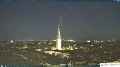 immagine della webcam nei dintorni di Reggiolo: webcam Modena