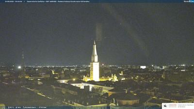 immagine della webcam nei dintorni di Guiglia: webcam Modena
