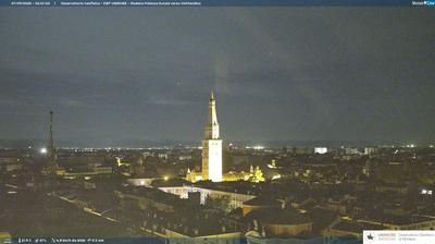 immagine della webcam nei dintorni di Cento: webcam Modena