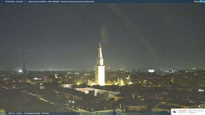immagine della webcam nei dintorni di Rubiera: webcam Modena