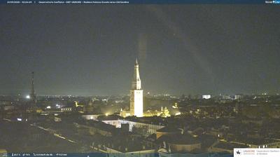 immagine della webcam nei dintorni di Reggiolo: webcam Modena