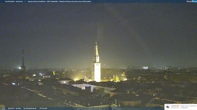 immagine della webcam nei dintorni di Castello di Serravalle: webcam Modena