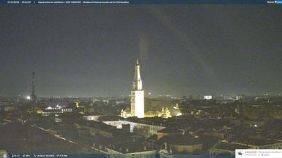 immagine della webcam nei dintorni di Scandiano: webcam Modena