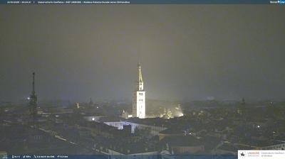 immagine della webcam nei dintorni di Cento: webcam Modena