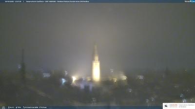 immagine della webcam nei dintorni di Campogalliano: webcam Modena