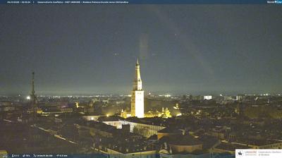 immagine della webcam nei dintorni di Sassuolo: webcam Modena