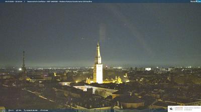 immagine della webcam nei dintorni di Novellara: webcam Modena