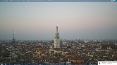 Preview delle webcam di Modena