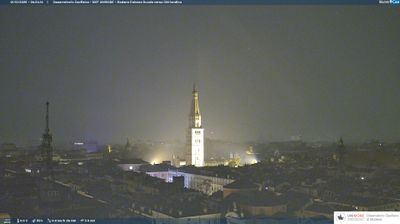 immagine della webcam nei dintorni di Zola Predosa: webcam Modena