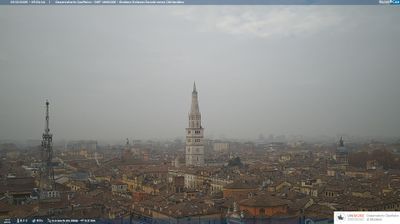immagine della webcam nei dintorni di Scandiano: webcam Modena